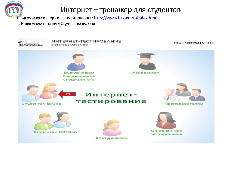 Интернет – тренажер для студентов 1. Загружаем интернет – тестирование: http://www.i-exam.ru/index.html 2. Нажимаем кнопку